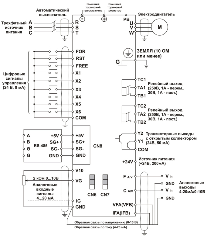 схема подключения преобразователя частоты СТА-C3.CS